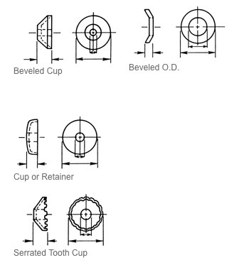 Cup Washers