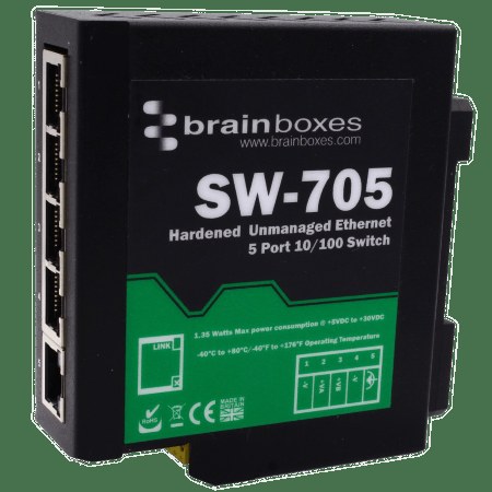 Fast Ethernet Switch