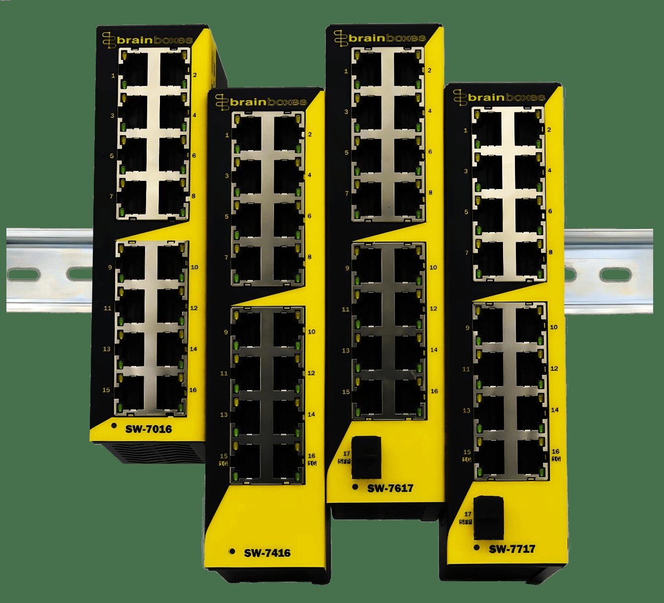 Hero Ethernet 16 Port