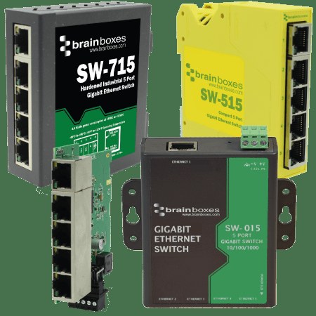 Industrial Ethernet Switches