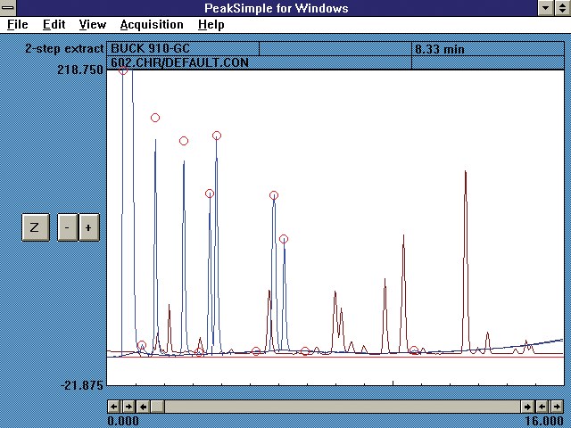 Download Peaksimple Software