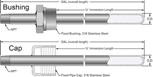 protection-tube-thermowell