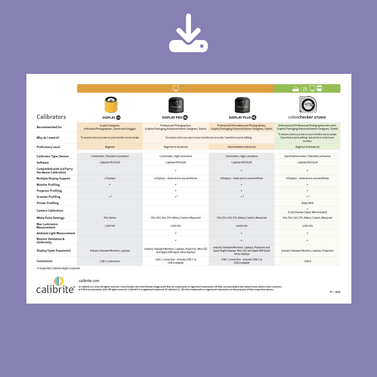 Comparison Chart