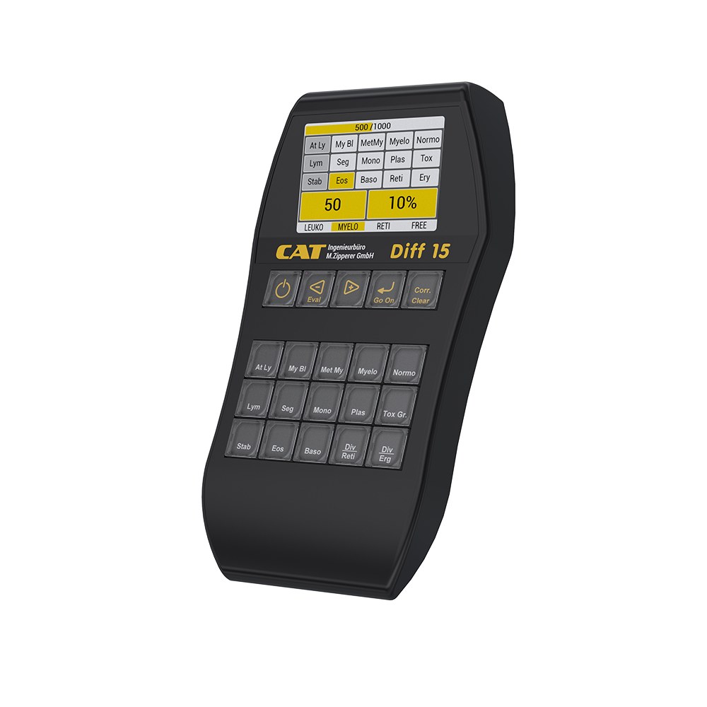 New Cell Counter