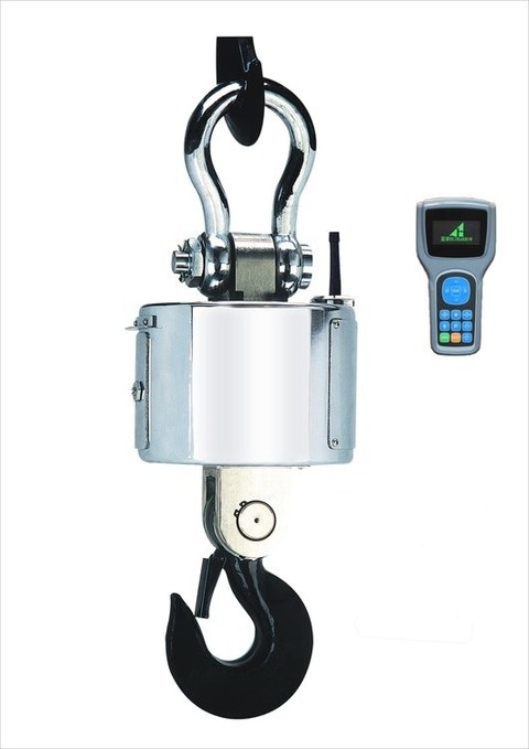 Types of dynamometers and their uses explained