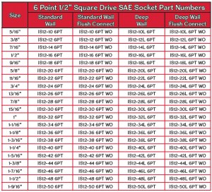 12Skts6Pt_SAE