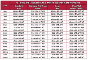 38Skts6Pt_Metric