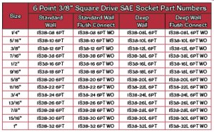 38Skts6Pt_SAE
