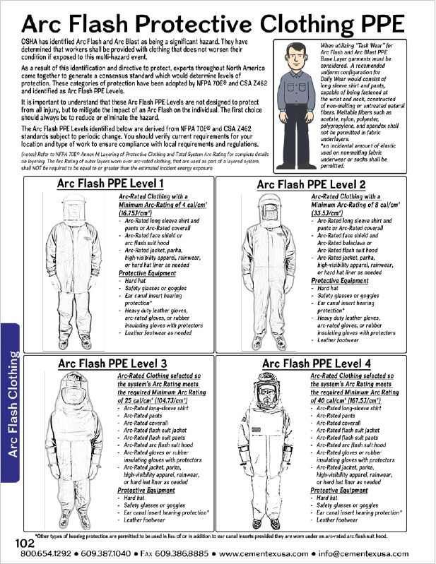 Cementex Arc Flash Task Wear and Kits