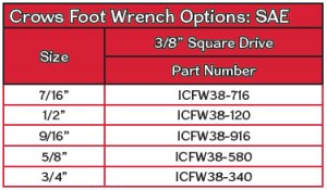 CrowsFootWrenchSkt_SAEOptions