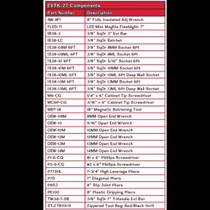 EVTK-27_Components