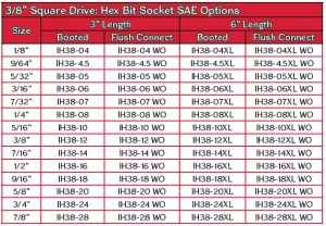 HexBitSkt_38SDSAEOptions