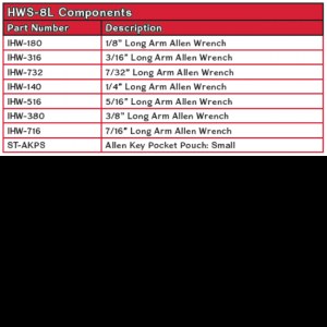 HWS8L_Components