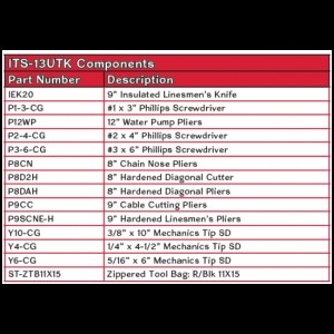 ITS-13UTK_Components