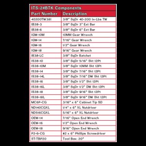 ITS-24BTK_Components