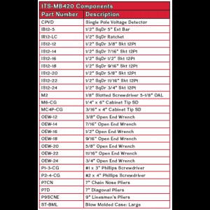 ITS-MB420_Components