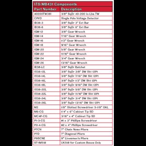 ITS-MB431_Components