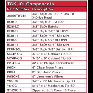 TCK101_Components