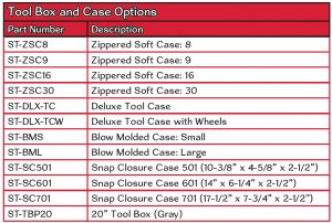 ToolBoxandCaseOptions