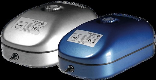 ACO96 Pump Series