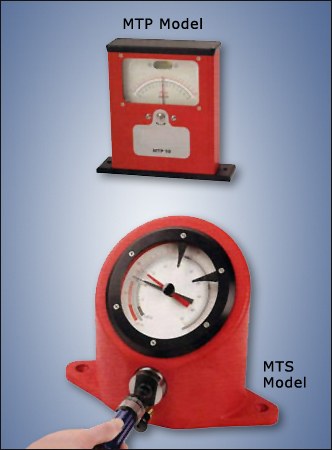 MTS