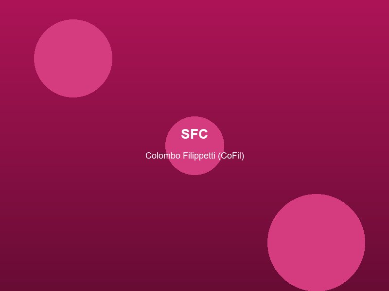 sfc-parallel-conveyor