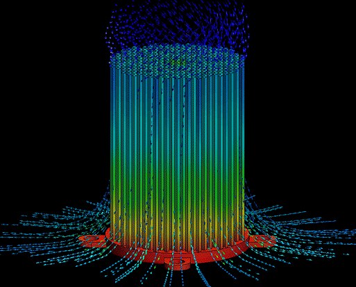 Impingement Cooling (Standard FS Home)