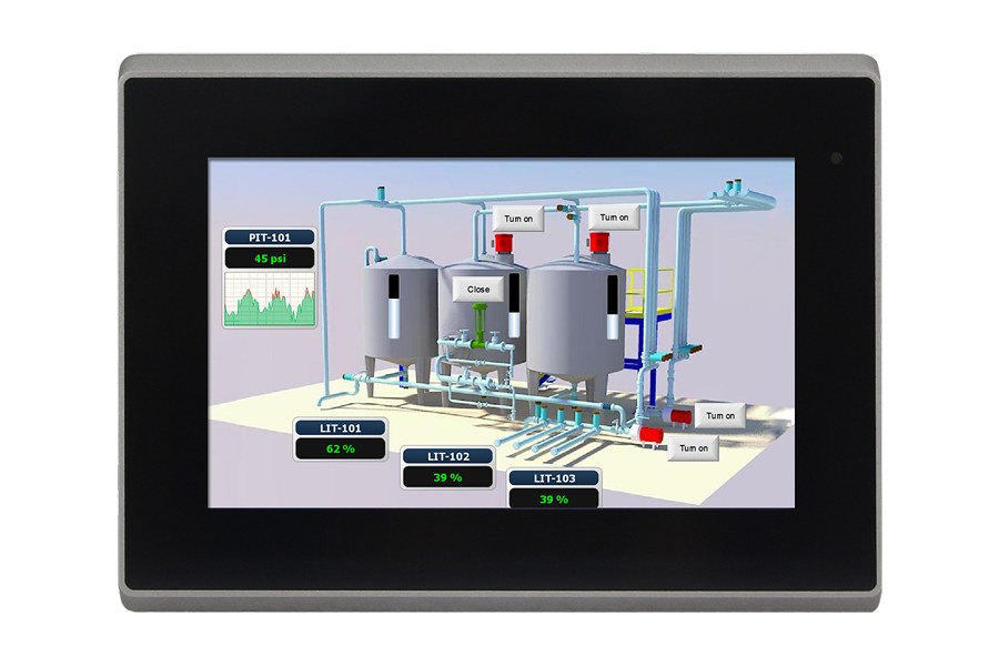 Industrial Panel Monitors