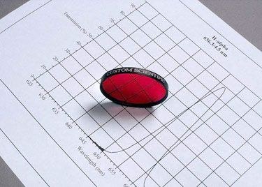 Custom Scientific