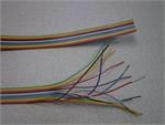 Point to Point Cable