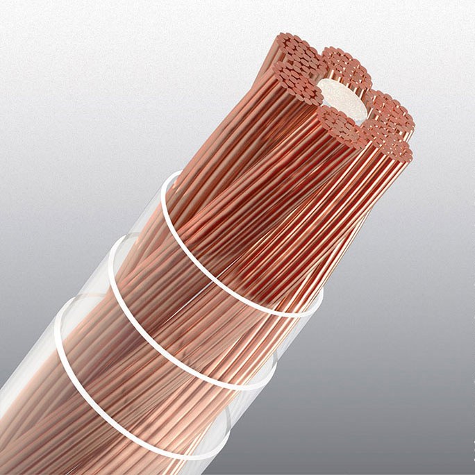 Litz Wire | Litz Wire UK