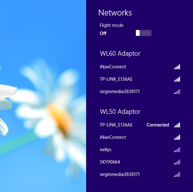 All Digital Yacht Wireless Products are Windows 8 Compatible