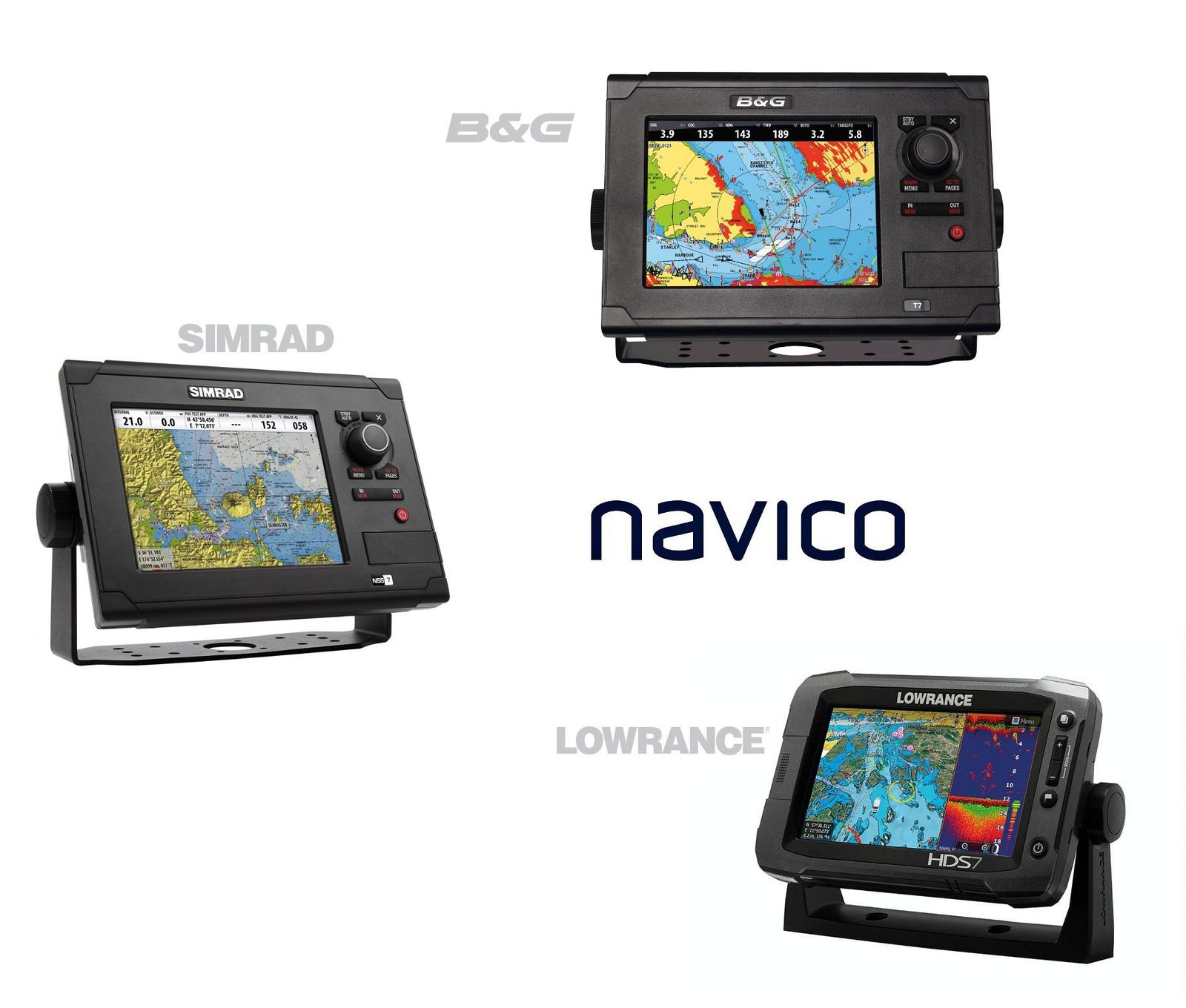 Connecting our AIS units to Simrad/B&G/Lowrance Chart Plotters
