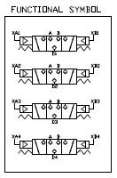 ASSEMBLY Manifold > 3 Position/3 Way