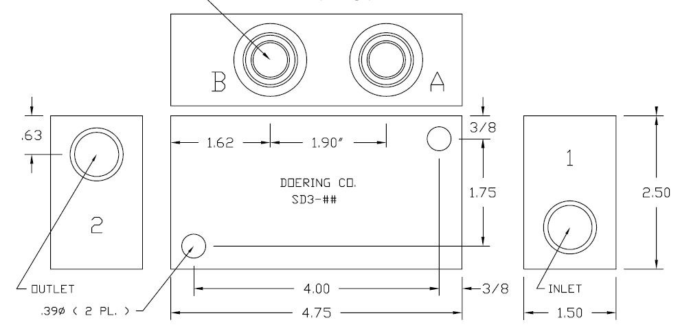 CARTRIDGE VALVE Pressure Control > Decompression