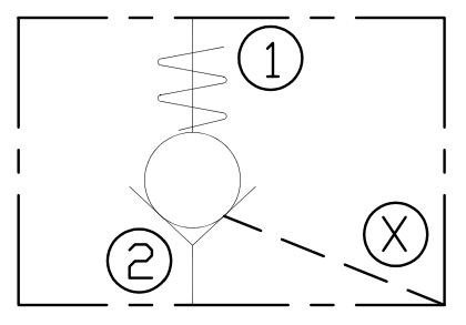 CARTRIDGE VALVE
