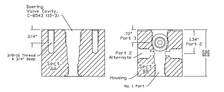 HYDRAULIC MANIFOLD Housing > Panel Mount