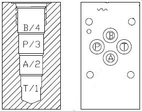 HYDRAULIC MANIFOLD Housing