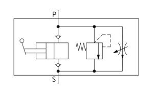 PUMPS & POWER UNITS Manual Pumps