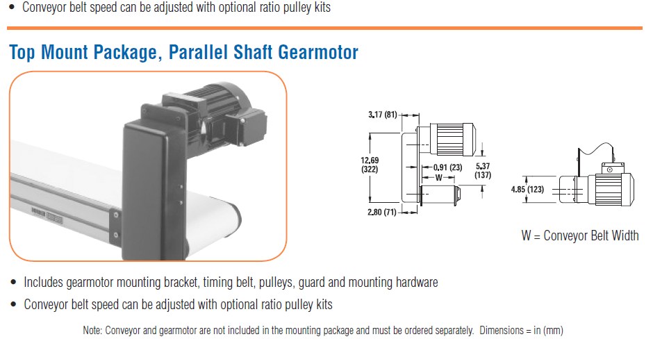 3200 Series Mounting Packages