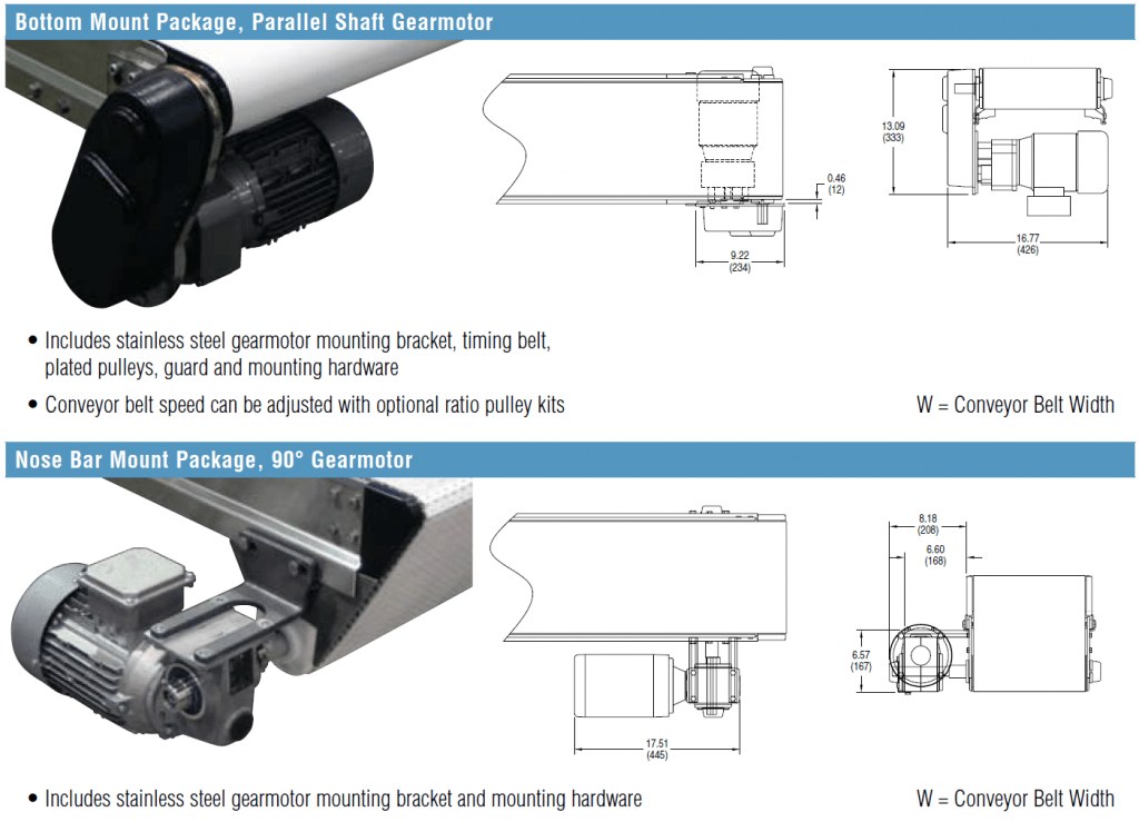 7350 & 7360 Series AquaGard Drive Mount Packages