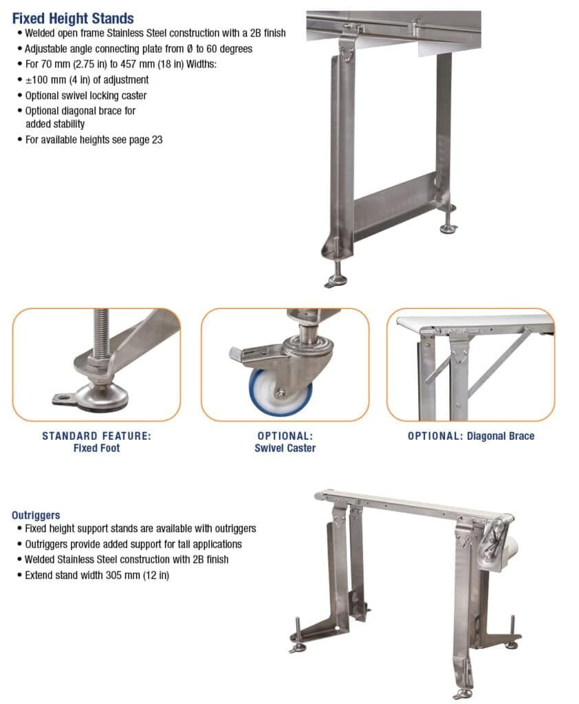 AquaGard LP Conveyor Stands