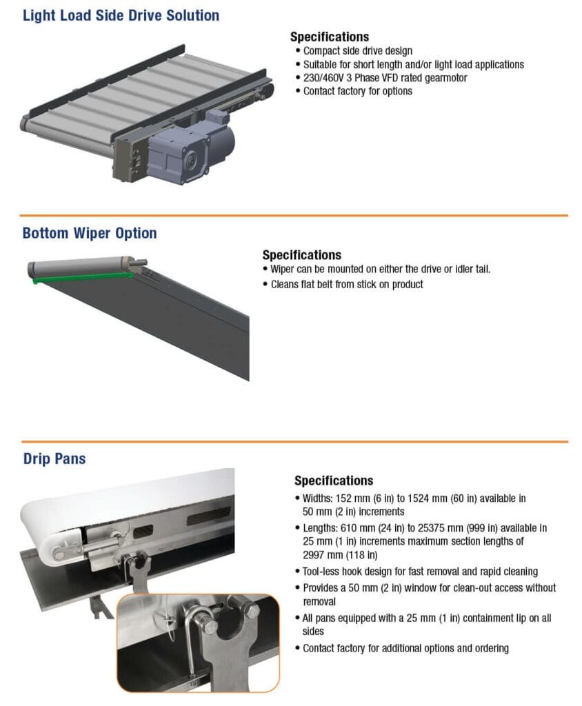 AquaGard LP Series Accessories