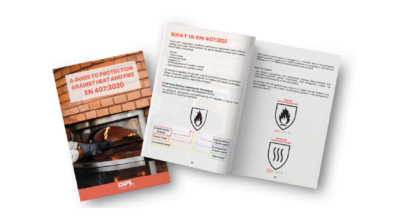EN 407:2020 Thermal Protection Guide