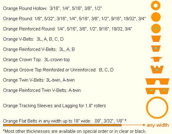 Orange Belting and Belts