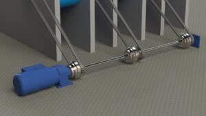 Clutches and brakes for Product conveyor