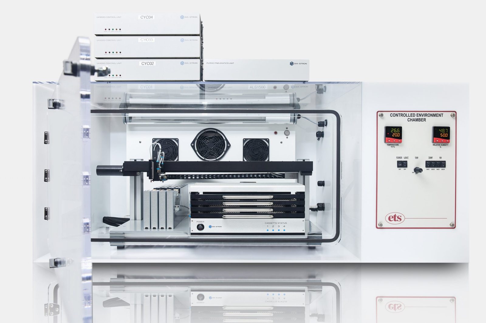 X-Large Glovebox