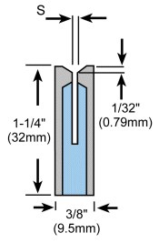 L37HC Concave Face Insert