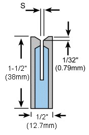 L39HC Concave Face Insert