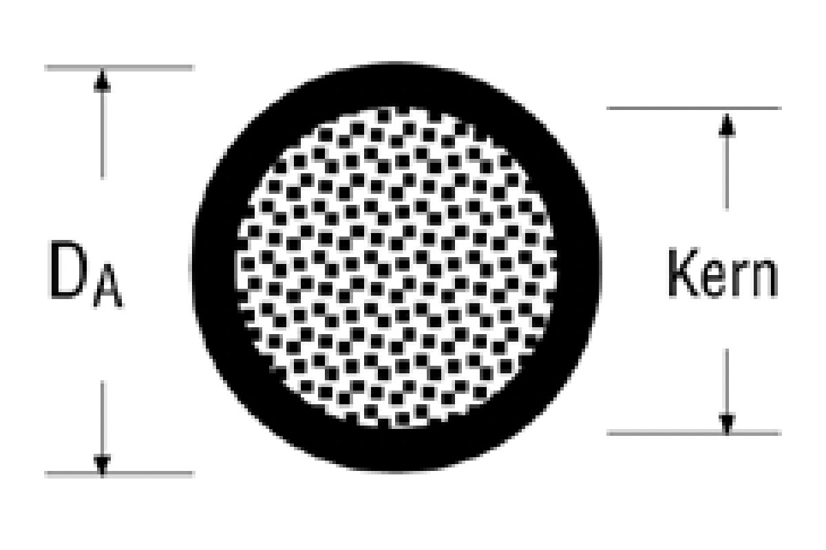 Silicone Gaskets
